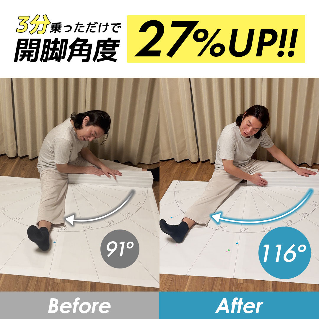 STRILA使用前後の開脚角度比較 CASE03